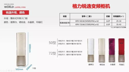 2018格力空调全系列产品尺寸信息查询指南