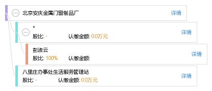 北京安庆金属门窗制品厂综合信息速览与企业数字化发展浅析